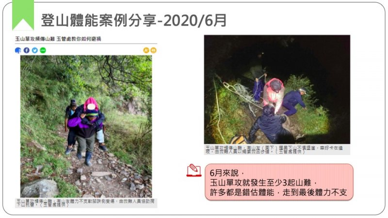 2020 登山安全系列講座：登山新手體能試煉場